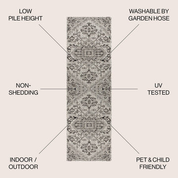 Estrella Bohemian Medallion Textured Weave Indoor/outdoor Runner Rug